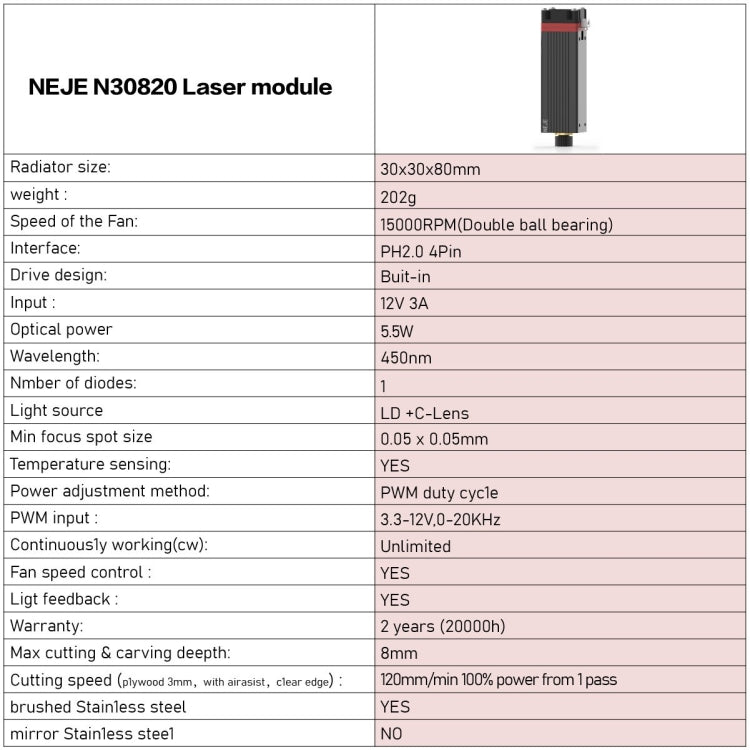 Máy khắc laser NEJE MASTER 3 với mô-đun laser N30820, MASTER 3 với N30820 (Phích cắm EU), MASTER 3 với N30820 (Phích cắm US)