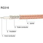 Cáp mở rộng ăng-ten RG316 dài 20cm