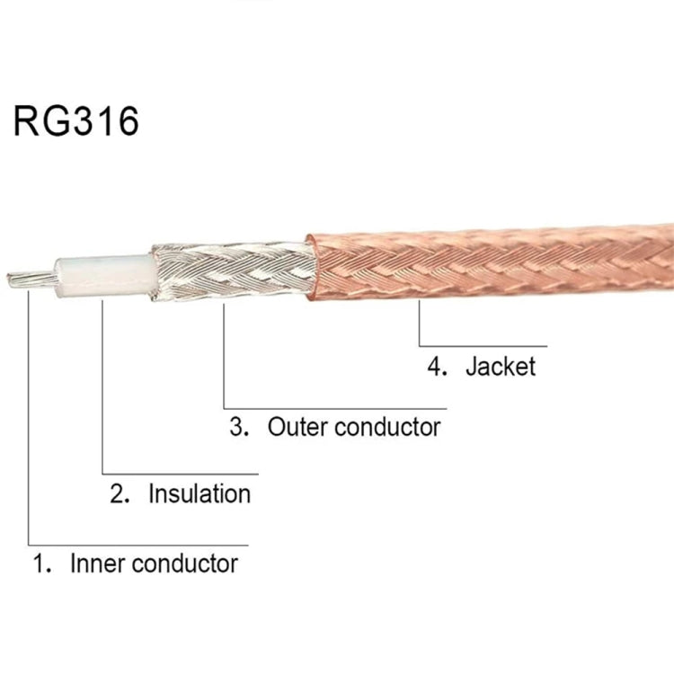 Cáp mở rộng ăng-ten RG316 dài 20cm