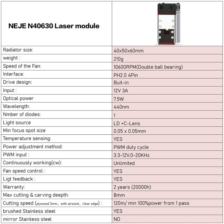 Bộ kit mô-đun khắc laser NEJE N40630 7,5W 450nm, N40630