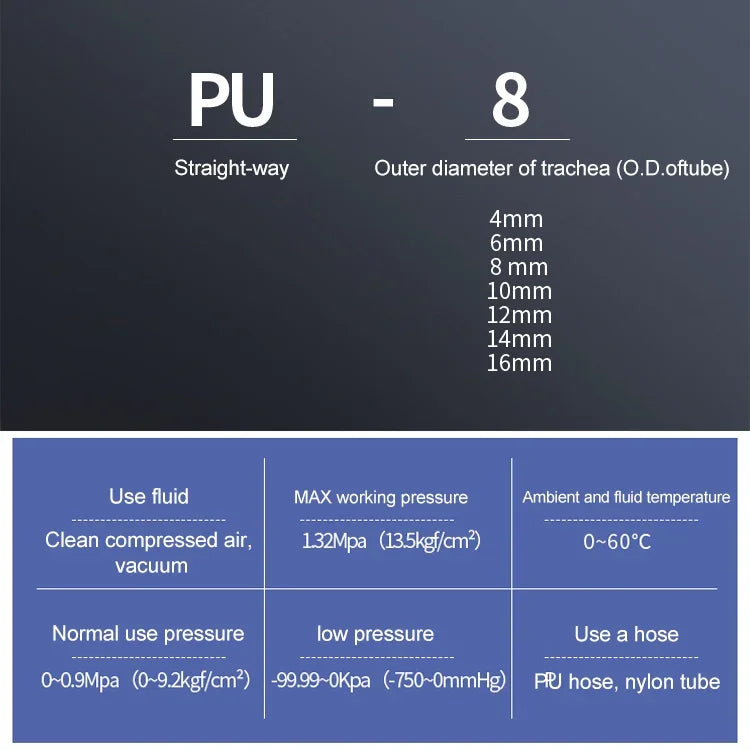 LAIZE 10 chiếc đầu nối nhanh khí nén thẳng bằng nhựa PU, PU-4, PU-6, PU-8, PU-10, PU-12, PU-14, PU-16