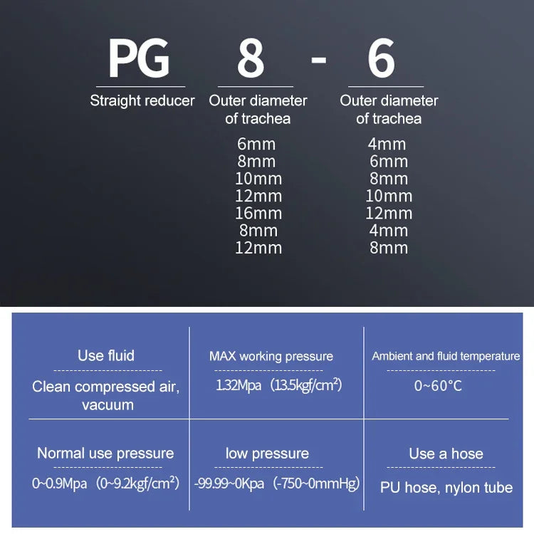 LAIZE 10 chiếc đầu nối nhanh khí nén giảm nhựa thẳng, PG6-4, PG8-4, PG8-6, PG10-6, PG10-8, PG12-8, PG12-10, PG16-12