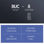 Đầu nối nhanh van khí nén LAIZE, BUC-4, BUC-6, BUC-8, BUC-10, BUC-12, HVFF-4, HVFF-6, HVFF-8, HVFF-10, HVFF-12