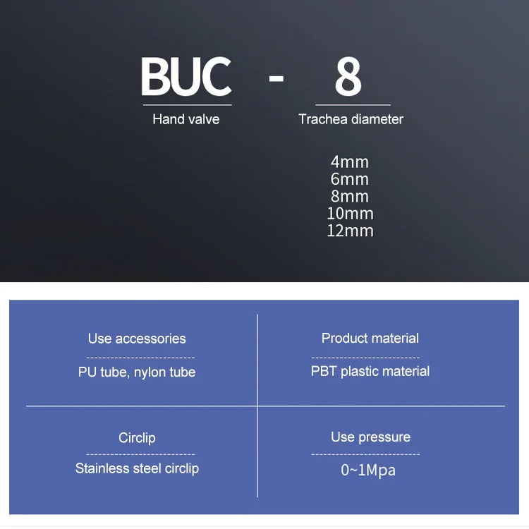 Đầu nối nhanh van khí nén LAIZE, BUC-4, BUC-6, BUC-8, BUC-10, BUC-12, HVFF-4, HVFF-6, HVFF-8, HVFF-10, HVFF-12