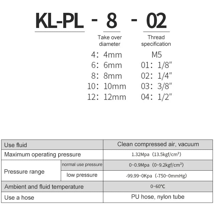 PL8-02 Đầu nối nhanh ren cái khóa ống đồng mạ niken LAIZE, PL4-M5, PL4-01, PL4-02, PL6-M5, PL6-01, PL6-02, PL8-01, PL8-02