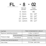 Đầu nối cái khóa xoay nhanh ống đồng mạ niken LAIZE FL6-01, FL6-01, FL6-02, FL8-01, FL8-02, FL10-01, FL10-02