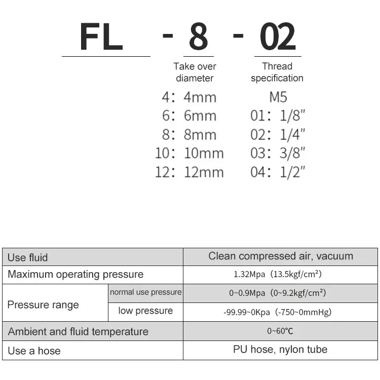 Đầu nối cái khóa xoay nhanh ống đồng mạ niken LAIZE FL6-01, FL6-01, FL6-02, FL8-01, FL8-02, FL10-01, FL10-02