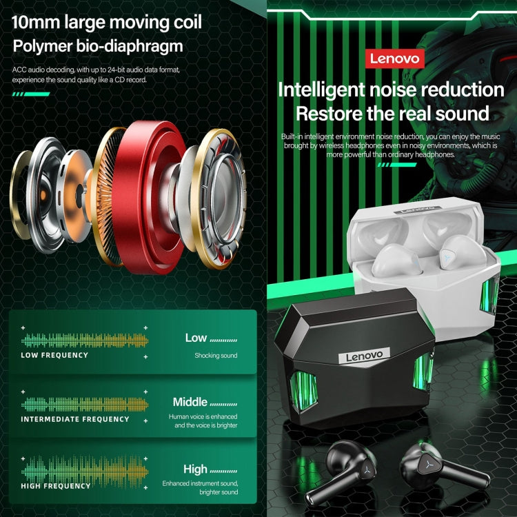 Tai nghe chơi game thể thao Bluetooth không dây chống nước giảm ồn Lenovo GM5 TWS kèm mic, GM5