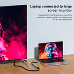 Bộ chuyển đổi đa năng 6 trong 1 Type-C sang VGA+HDMI+USB đôi+USB-C đôi Y002, Y002