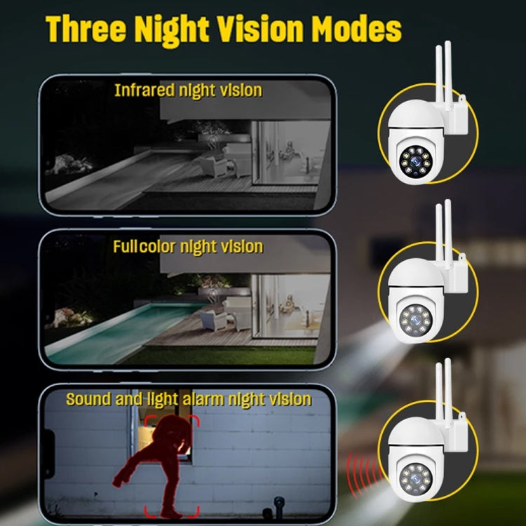 A7 Camera Giám Sát Thông Minh WiFi Không Dây 1080P HD Hỗ Trợ Tầm Nhìn Ban Đêm / Âm Thanh Hai Chiều, Không Kèm Bộ Nhớ, Kèm Bộ Nhớ 16G