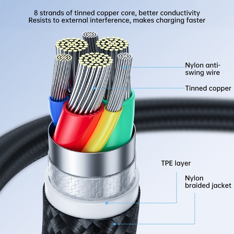 JOYROOM Cáp sạc dữ liệu nhanh 2.4A USB sang 8 Pin Surpass Series, dài 0.25m, 1.2m