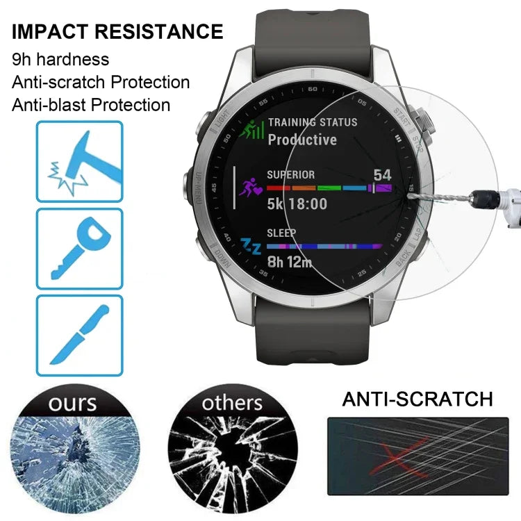 Miếng dán kính cường lực bảo vệ màn hình dành cho đồng hồ thông minh Huawei Watch GT 2 42mm, Garmin Fenix 7S, Realme Watch, Amazfit Falcon, Huawei Watch GT 2 42mm, Huawei Watch GT 3 42mm, Garmin Forerunner 158, Garmin Instinct Crossover