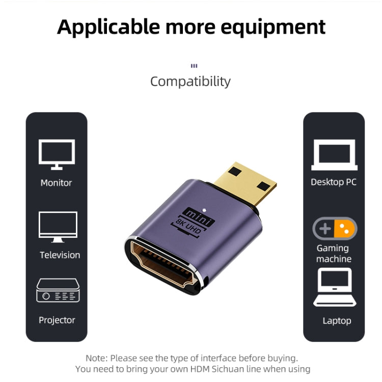 Bộ chuyển đổi HDMI 2.1 8K sang Micro HDMI, D8K-01, D8K-02, D8K-03, D8K-04, D8K-05, C8K-01, C8K-02, C8K-03, C8K-04, C8K-05, C8K-06, C8K-07