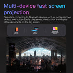 Máy chiếu di động WiFi HD hệ điều hành Android S30, phích cắm US, phích cắm EU, phích cắm UK, phích cắm AU