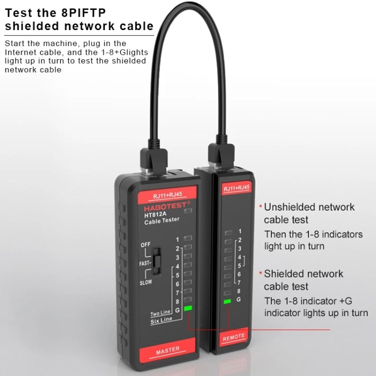 Máy kiểm tra đường dây điện thoại và mạng 2 trong 1 HABOTEST HT812A, HT812A