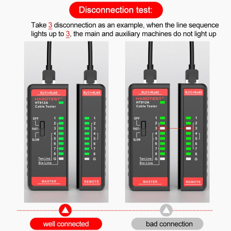 Máy kiểm tra đường dây điện thoại và mạng 2 trong 1 HABOTEST HT812A, HT812A