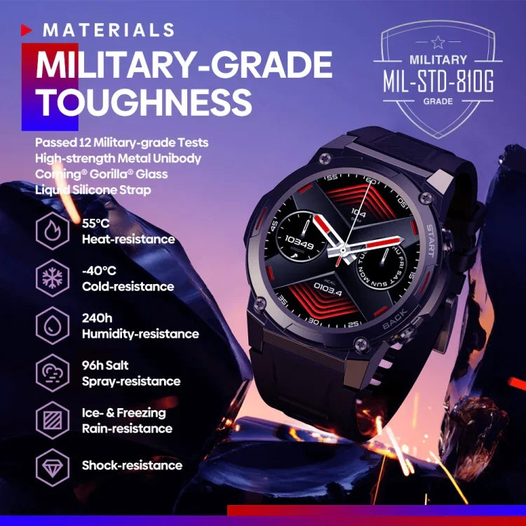 Đồng hồ thông minh Zeblaze Vibe 7 Pro màn hình tròn HD 1.43 inch Hỗ trợ gọi thoại / theo dõi sức khỏe, Vibe 7 Pro (Đen), Vibe 7 Pro (Đen Bạc)