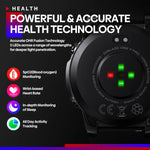 Đồng hồ thông minh Zeblaze Vibe 7 Pro màn hình tròn HD 1.43 inch Hỗ trợ gọi thoại / theo dõi sức khỏe, Vibe 7 Pro (Đen), Vibe 7 Pro (Đen Bạc)