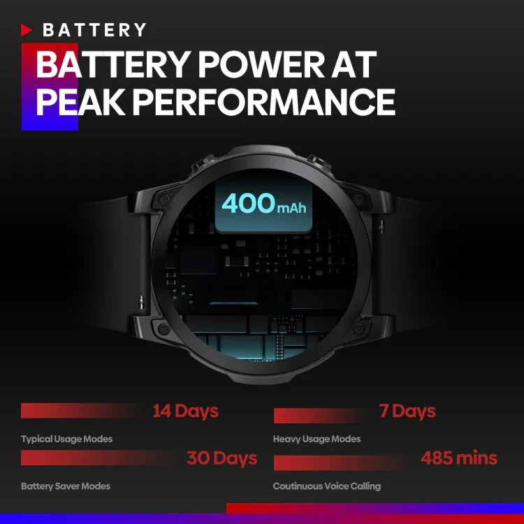 Đồng hồ thông minh Zeblaze Vibe 7 Pro màn hình tròn HD 1.43 inch Hỗ trợ gọi thoại / theo dõi sức khỏe, Vibe 7 Pro (Đen), Vibe 7 Pro (Đen Bạc)