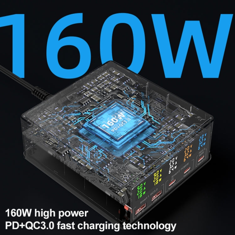 Bộ sạc đa cổng 868H 6 trong 1 160W 3 PD Type-C + 2 QC3.0 USB, 868H