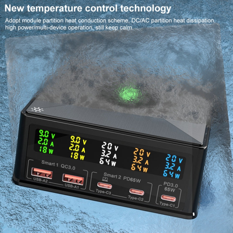 Bộ sạc đa cổng 868H 6 trong 1 160W 3 PD Type-C + 2 QC3.0 USB, 868H