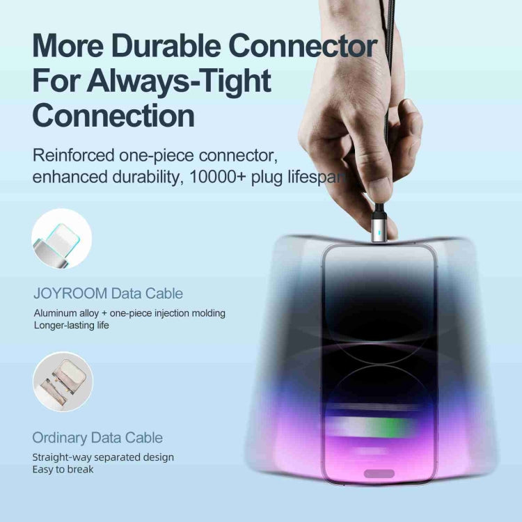 Cáp sạc dữ liệu sạc nhanh USB-A sang 8 Pin 2.4A JOYROOM S-UL012A10 Extraordinary Series, 20W 8 Pin, 1.2m