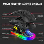 Chuột chơi game có dây HXSJ X600 6 phím phát sáng RGB lập trình macro, X600