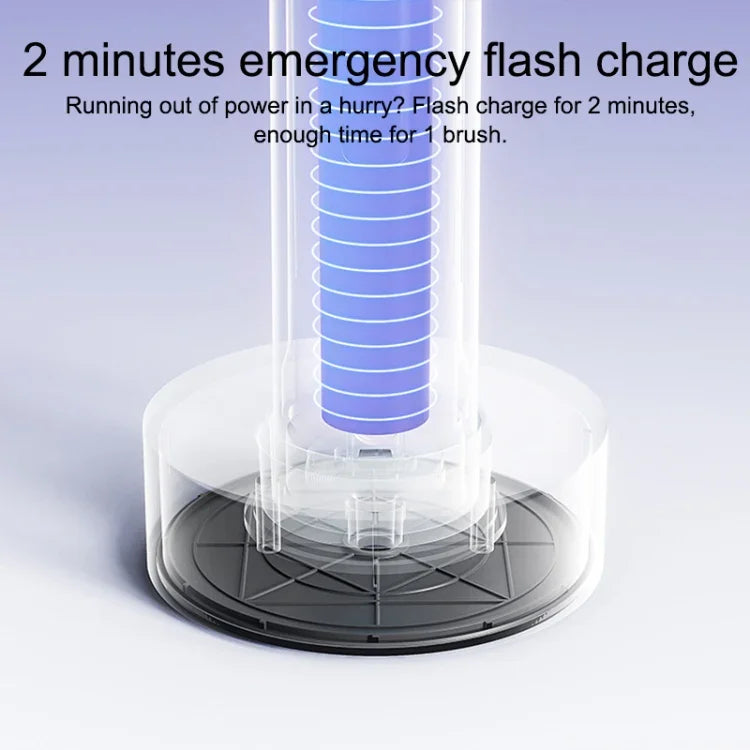 Bàn chải điện Xiaomi Mijia Sonic chính hãng T302, T302 (tím), T302 (đen), T302 (bạc)