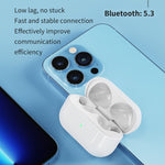 Tai nghe nhạc HIFI Bluetooth 5.3 ROCK EB700 TWS