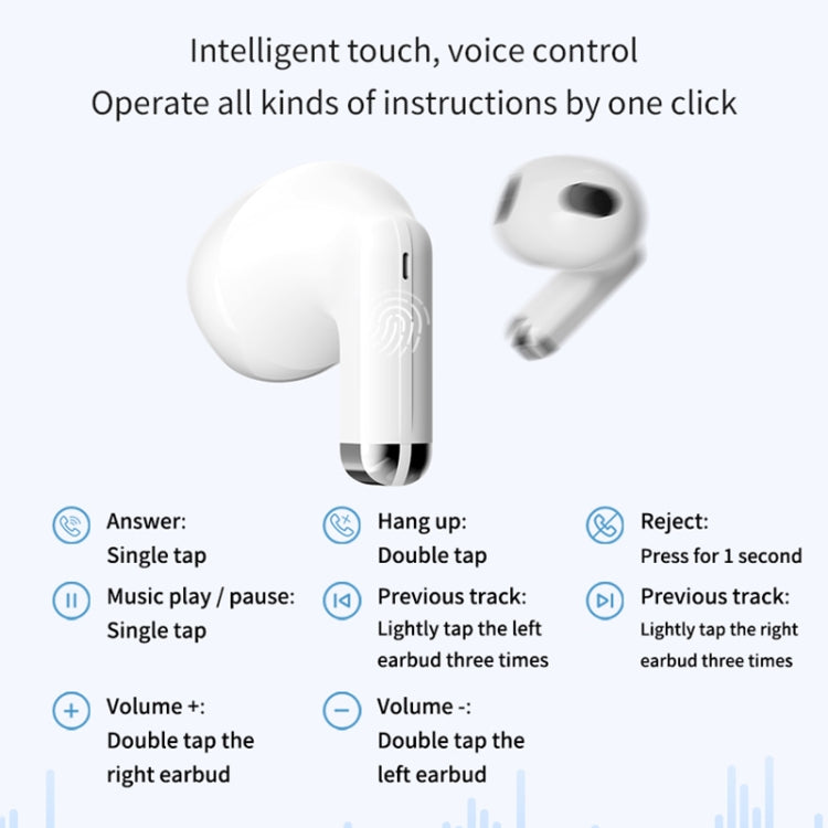 Tai nghe nhạc HIFI Bluetooth 5.3 ROCK EB700 TWS