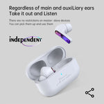 Tai nghe Bluetooth không dây mini nhét tai chống nước Fingertime T17 TWS