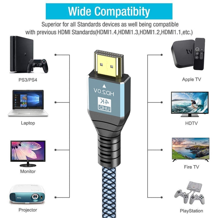 Cáp HDMI 2.0 phiên bản 4K 60Hz, dài 1m, 2m, 3m, 5m