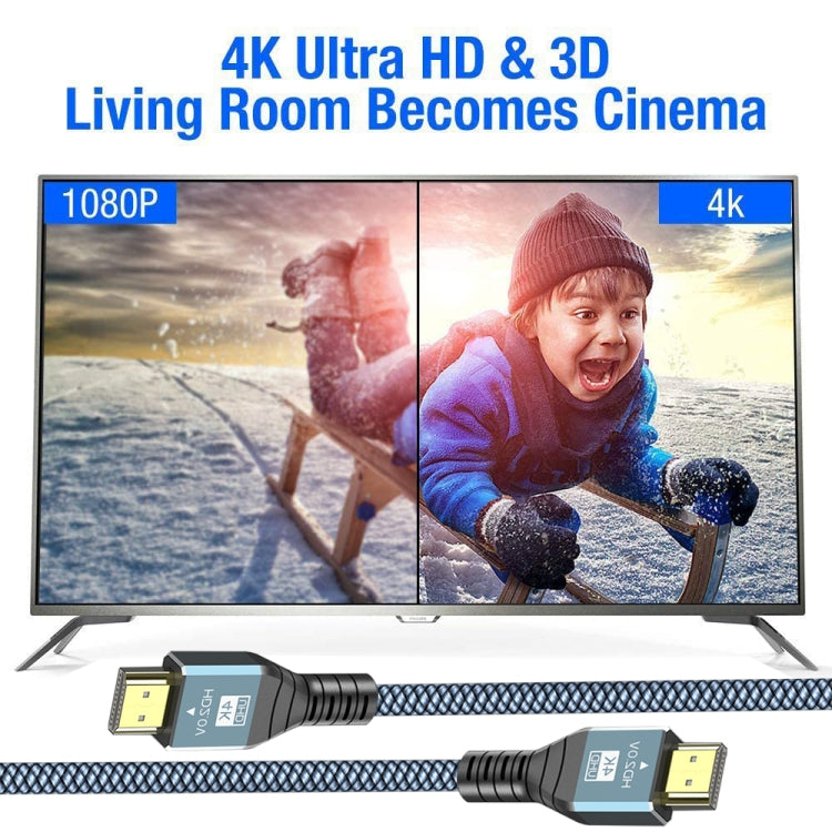 Cáp HDMI 2.0 phiên bản 4K 60Hz, dài 1m, 2m, 3m, 5m