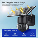 Camera IP dome năng lượng mặt trời chống nước IP66 SHIWOJIA 4G 3MP, âm thanh hai chiều, phát hiện chuyển động PIR và quan sát ban đêm, EU, AU, US