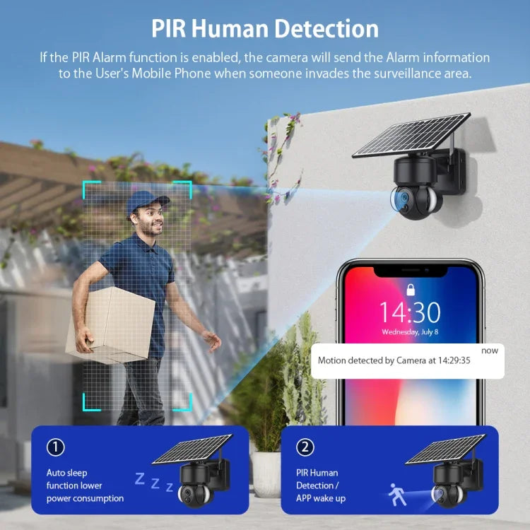 Camera IP dome năng lượng mặt trời chống nước IP66 SHIWOJIA 4G 3MP, âm thanh hai chiều, phát hiện chuyển động PIR và quan sát ban đêm, EU, AU, US
