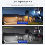 Camera IP dome năng lượng mặt trời chống nước IP66 SHIWOJIA 4G 3MP, âm thanh hai chiều, phát hiện chuyển động PIR và quan sát ban đêm, EU, AU, US