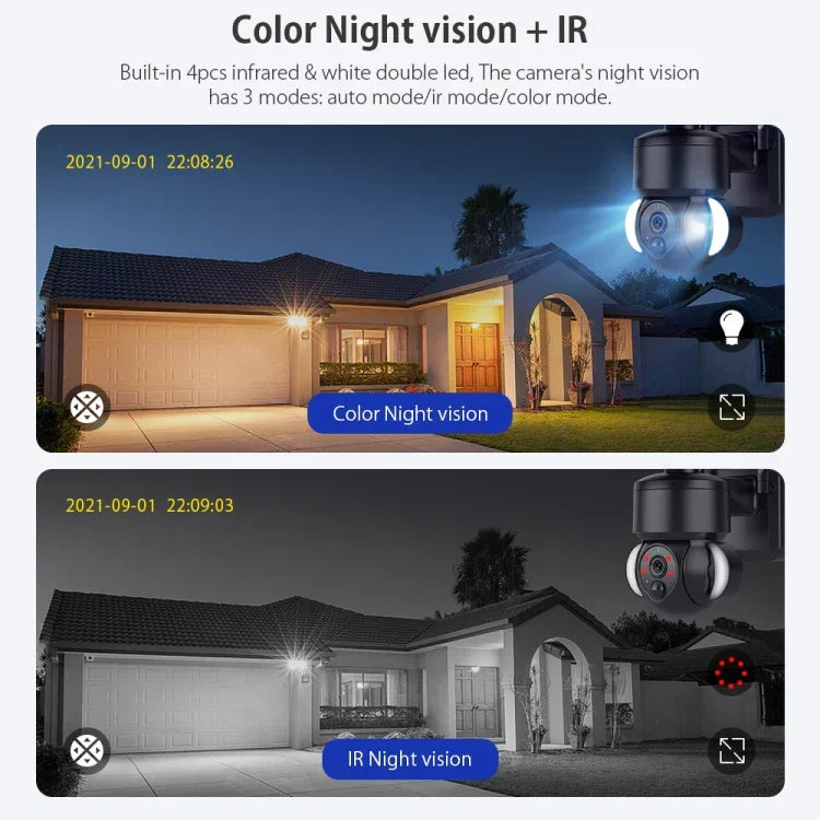 Camera IP dome năng lượng mặt trời chống nước IP66 SHIWOJIA 4G 3MP, âm thanh hai chiều, phát hiện chuyển động PIR và quan sát ban đêm, EU, AU, US