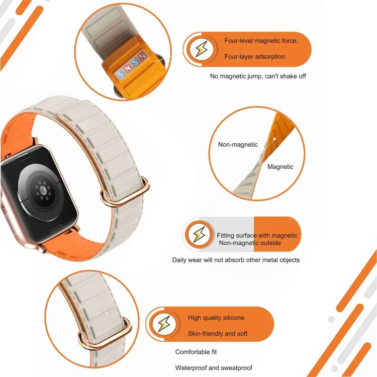 Dây Đeo Đồng Hồ Silicone Khóa Ngược Nam Châm, Dành Cho Apple Watch 38mm