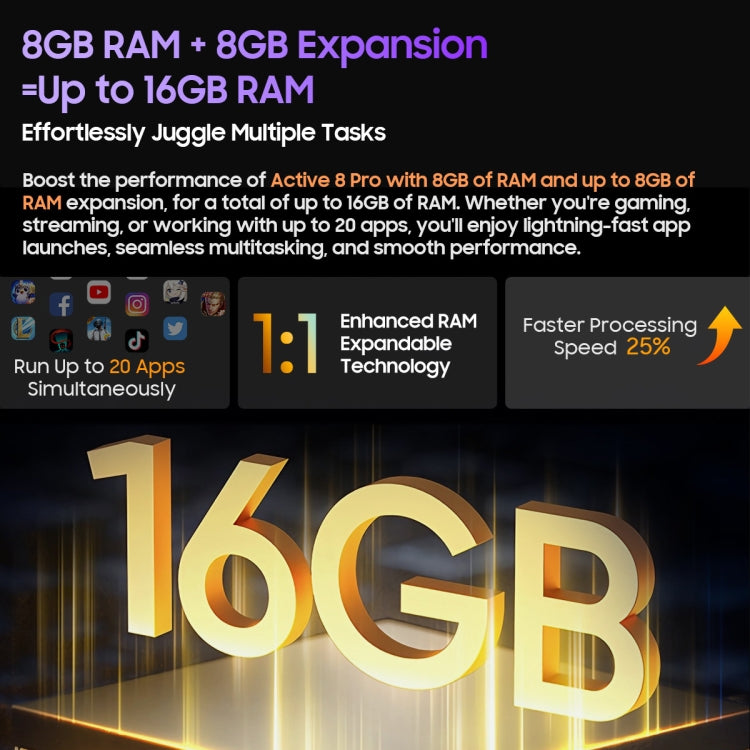 Máy tính bảng Blackview Active 8 Pro 4G bền bỉ, 10.36 inch 8GB+256GB Android 14 MT6789 tám nhân Hỗ trợ SIM kép, Phiên bản toàn cầu với Google Play, phích cắm EU, Active 8 Pro