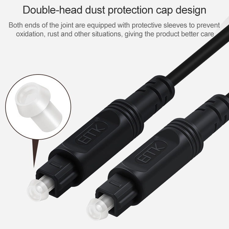 Cáp kết nối quang học âm thanh kỹ thuật số EMK cổng vuông đến cổng vuông, dài 1m, 1.5m, 2m, 3m, 5m, 8m, 10m, 15m, 25m