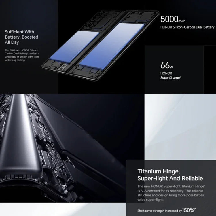 Honor Magic V2 Ultimate 5G, màn hình 7.92 inch + 6.43 inch MagicOS 7.2 Snapdragon 8 Gen2 Octa Core lên đến 3.36GHz, Mạng: 5G, OTG, Không hỗ trợ Google Play, 16GB+1TB
