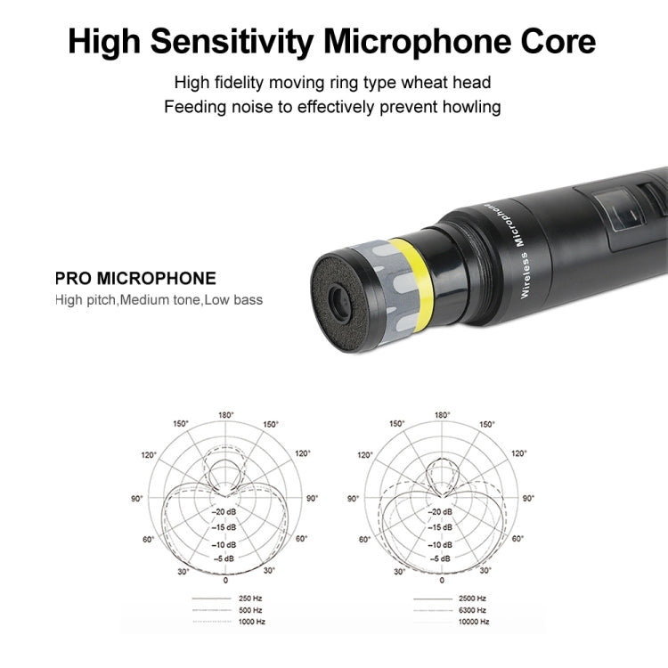 Hệ thống micro không dây XTUGA A140-B gồm 4 micro bodypack, micro headset và micro lavalier, A140-B