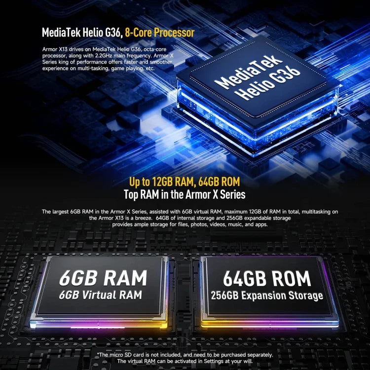 Ulefone Armor X13, điện thoại bền bỉ IP68/IP69K, màn hình 6.52 inch Android 15 MediaTek Helio G36 Octa Core, Mạng: 4G, NFC, OTG, 6GB+64GB