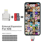 Đầu đọc thẻ MicroDrive 8 chân sang thẻ TF cho iPhone & iPad, đầu đọc thẻ