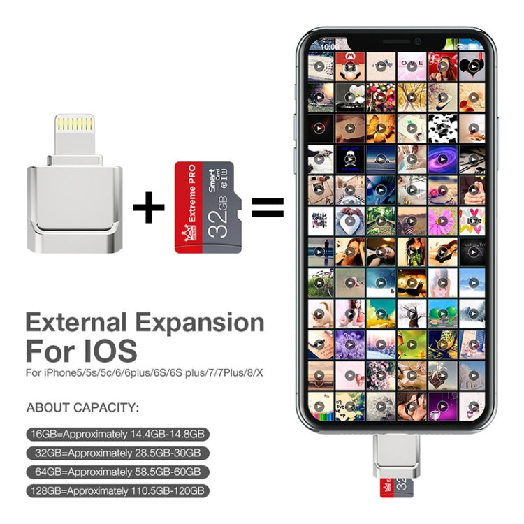 Đầu đọc thẻ MicroDrive 8 chân sang thẻ TF cho iPhone & iPad, đầu đọc thẻ