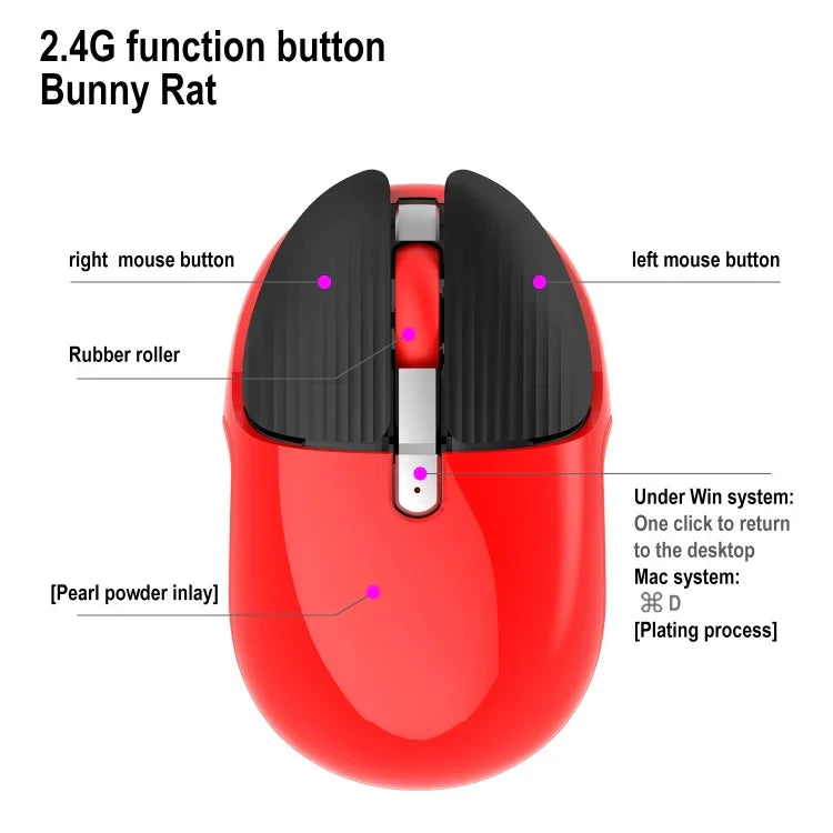 Chuột không dây đơn chế độ HXSJ M106 2.4GHZ 1600dpi sạc USB