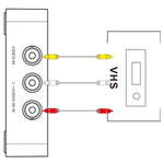 Ezcap 181 Máy ghi video analog di động, không cần PC, Ezcap 181