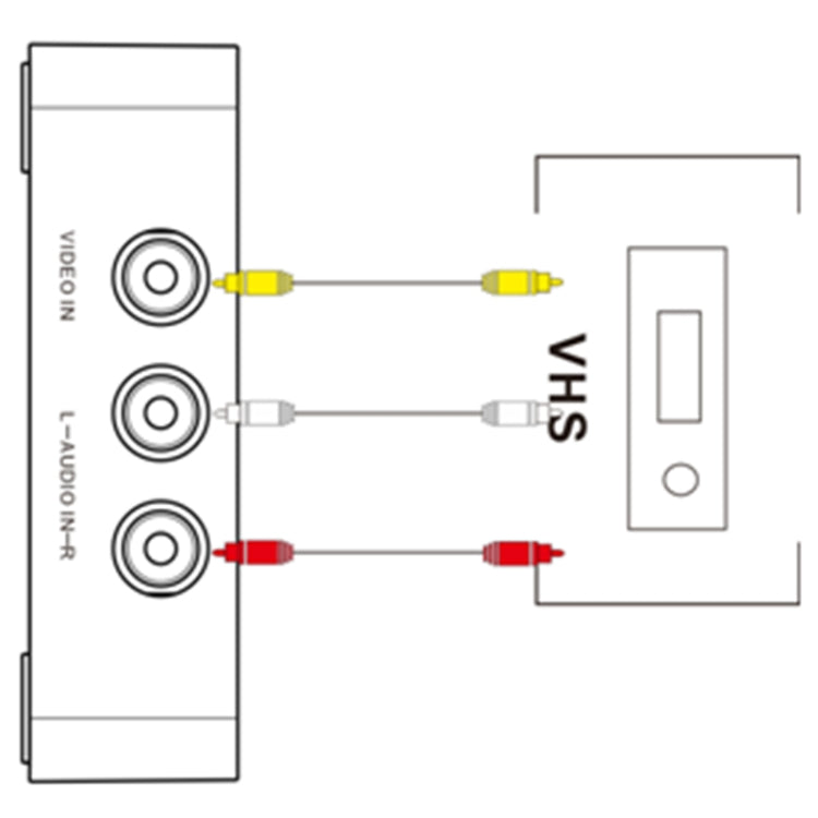 Ezcap 181 Máy ghi video analog di động, không cần PC, Ezcap 181