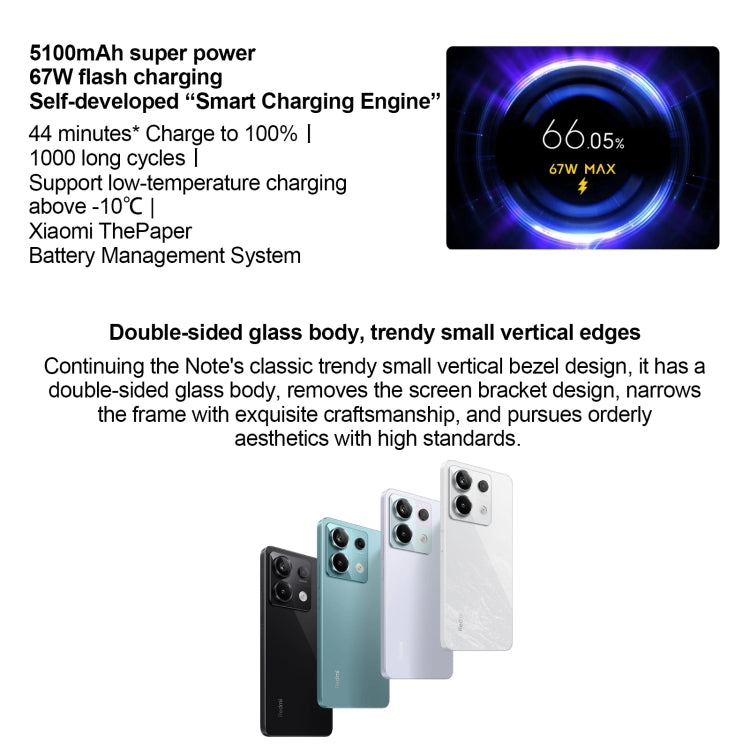 Xiaomi Redmi Note 13 Pro 5G, màn hình 6.67 inch MIUI 14 Snapdragon 7s Gen 2 Octa Core 4nm lên đến 2.4GHz, NFC, Mạng: 5G, 16GB+512GB