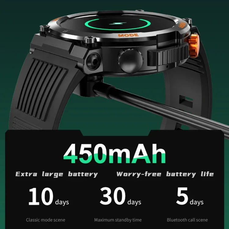 Đồng hồ thông minh HT17 màn hình tròn 1.46 inch Bluetooth, hỗ trợ theo dõi sức khỏe & hơn 100 chế độ thể thao
